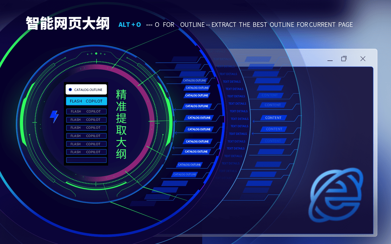 智能网页大纲